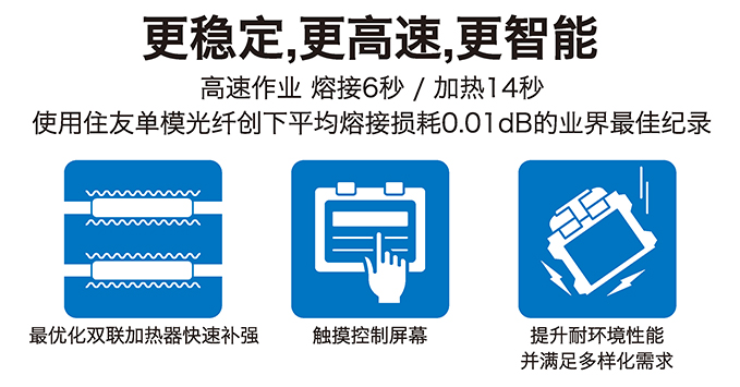 日本住友进口光纤熔接机TYPE-81C特点图.jpg