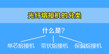 光纤熔接机必知常识之光纤熔接机的分类