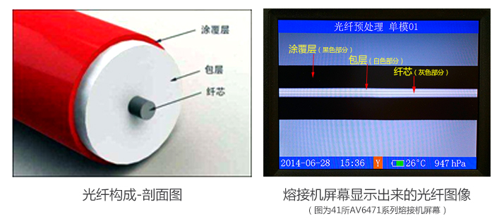 村村通光纤熔接机屏幕显示图.jpg