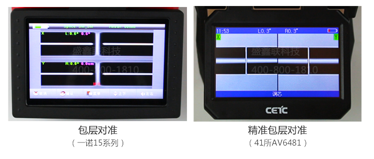 熔纤机对准方式对比图